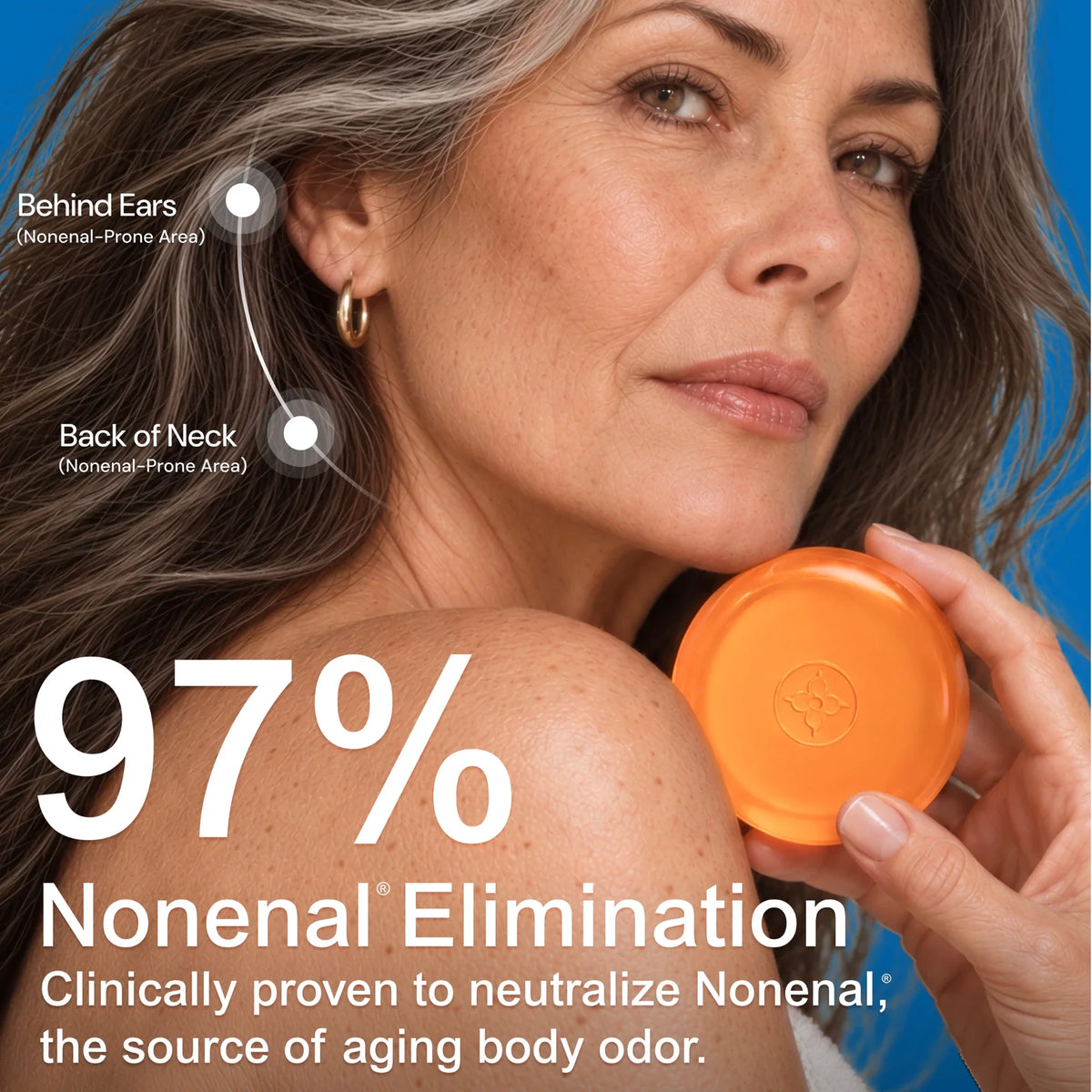 Unscented -A close-up of a woman holding an orange round product container against a bright blue background, with text overlays reading '97% Nonenal Elimination' and callouts for behind ears and back of neck areas.